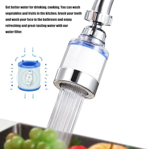 5 Pack Sink Water Faucet Filter Cartridge Replacements,Sink Water Filter Replacement Cartridge,Faucet Water Filter, Removes Chlorine Fluoride Heavy Metals - Image 6