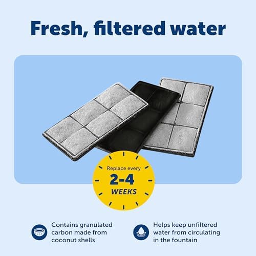 PetSafe Drinkwell Premium Carbon Filters, Dog & Cat Water Fountain Filters - Image 3