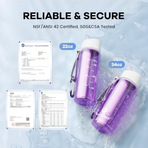 SurviMate 5-Stage 0.01μm Ultra-Filtration Filtered Water Bottle BPA-Free - Image 2