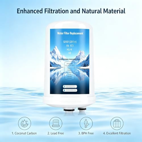 FC1 HG-N F8 Water Filter Replacement Cartridge Compatible with Enagic Leveluk K8, SD501 (2011+), JRIV 8-Plate Ionizer Machines Alkaline Water System, 2 Pack - Image 3