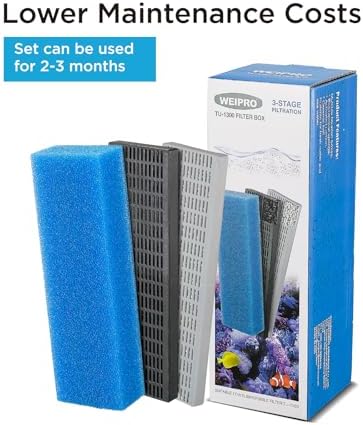 Replacement Cartridge for Fish Tank UV Filter 350GPH, Model TU-1300 - Image 5