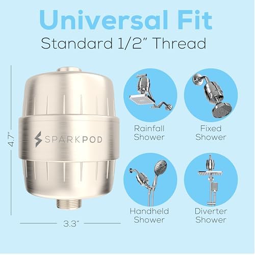 SparkPod 23-Stage Shower Head Filter for Showerheads, Brushed Nickel - Image 4