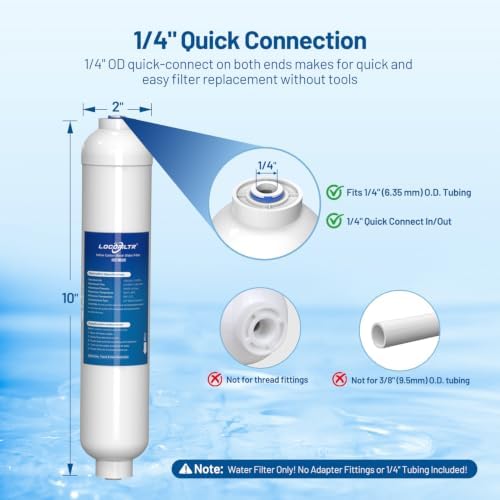 Inline Activated Carbon Block Water Filter with 1/4" Quick Connect, 3 Pack - Image 4