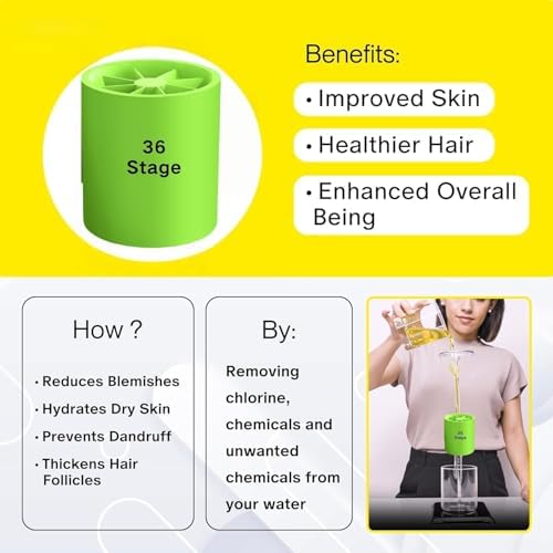 Shower Water Filter, 36-Stage High Output Filtered Shower Head, Shower Head Filter for Hard Water for Hard Water, Removes Chlorine, Fluoride, Vitamin C E A Infusion – Improves Skin & Hair - Image 5