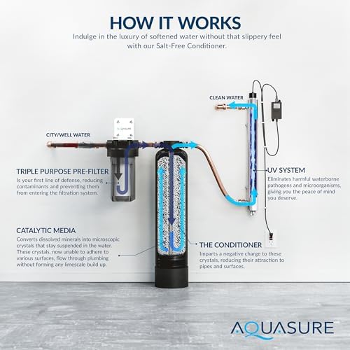 Aquasure Serene Lite Whole House Salt-Free Water Conditioning Descaler System with Triple Purpose Pre-Treatment Filter (650,000 Gallons Salt-Free System with UV) - Image 5