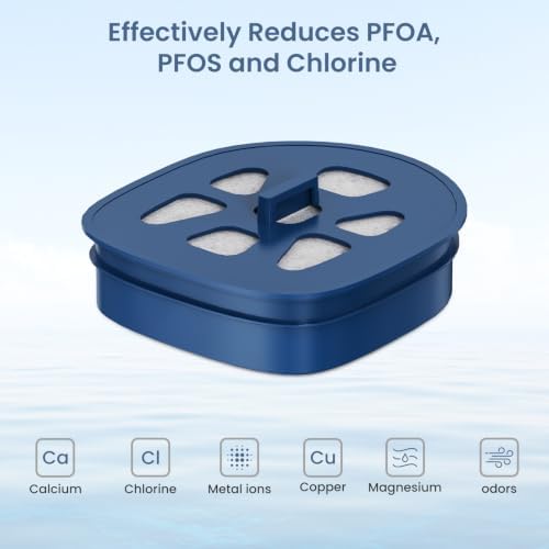 Pitcher Filter Replacement Compatible with LARQ Pitcher PureVis & LARQ Water Filtered Pitcher, Advanced Carbon Filters, Filters Lead, Chlorine and More, 4 Pack - Image 4