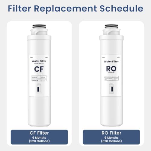 CF & RO Filter Replacement Cartridge Set Compatible with SimPure Y7T, Y7, Y7P-W, Y7P-BW Countertop Reverse Osmosis Water Filtration System, 4-Pack (2 CF + 2 RO), 100 GPD, 12-Month Service Life - Image 4