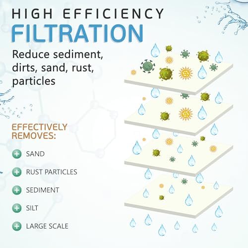 Ronaqua 20" x 4.5" Big Sediment Replacement Water Filter Cartridge, 1 Micron, NSF Certified, for Whole House, Compatible with 155358-43, 2PP20BB1M, AP810-2, FPMB-BB5-20, P5-20BB, SDC-45-2005 - Image 6