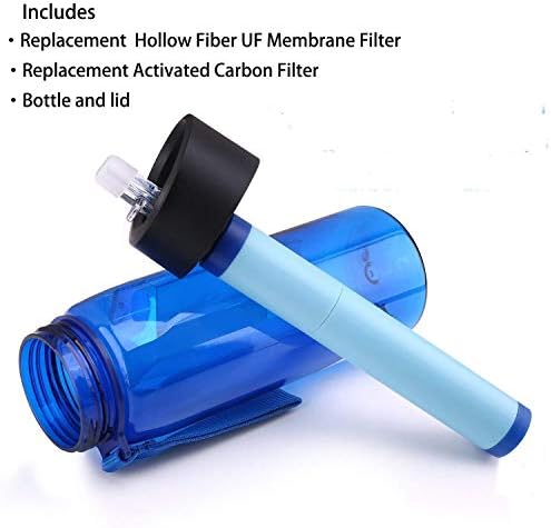 SurviMate Blue Filtered Water Bottle and Replacement Filter - Image 6
