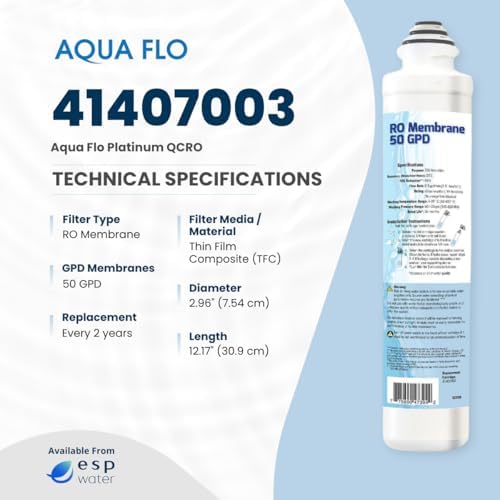 Aqua Flo 41407003 Quick Change 50 GPD TFC RO Membrane - Image 4