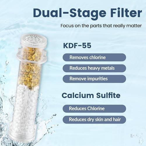 BRIGHT SHOWERS Filtered Shower Head with Handheld, High Pressure 9 Spray Mode Showerhead with Long Hose and Bracket, Water Softener Filters Beads for Hard Water - Removes Chlorine, Chrome - Image 3
