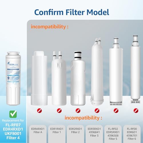 Filterlogic UKF8001 Replacement for EveryDrop Filter 4 Water Filter, 2 Pack - Image 2