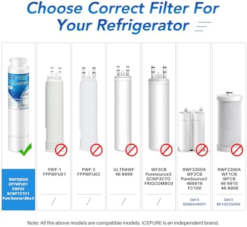 ICEPURE RWF5800A Refrigerator Water Filter Replacement for Frigidaire EPTWFU01, EWF02, Pure Source Ultra II, PureSource Ultra 2, SCWFTCTO, GP006, EPTWFUO1, MR022, JO22, BO022, TH-01, DE022, 1007 3PACK - Image 2