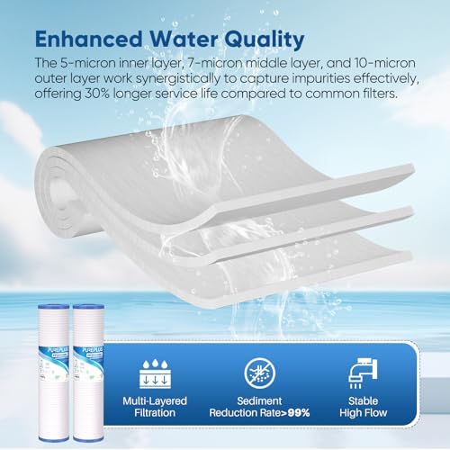 PUREPLUS 5 Micron 20"x4.5" Whole House Grooved Sediment Water Filter 2 Pack - Image 3