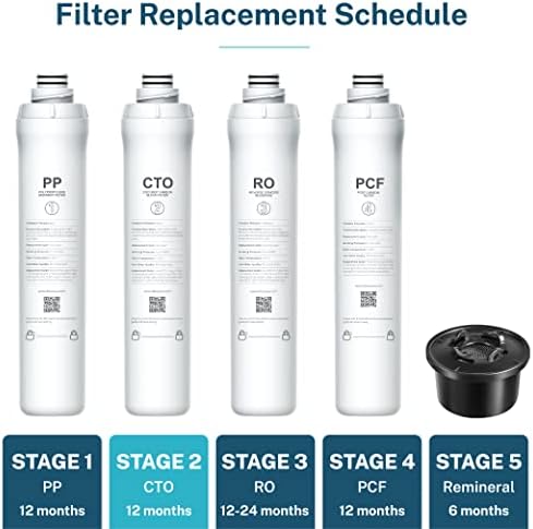 Bluevua Official ROPOT CTO Filter, Replacement for RO100ROPOT - Image 2
