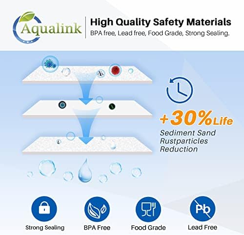 AQUALINK 5 Micron 10" x 2.5" Whole House Sediment Home Water Filter, Replacement for Aqua-Pure AP110, Dupont WFPFC5002, CFS110, WHKF-GD05, Culligan P5 4Pack - Image 5