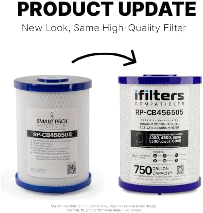 iFilters RP-CB456505 Fits Royal Prestige 4000/4500/5000/6000-2 Pack - Image 2
