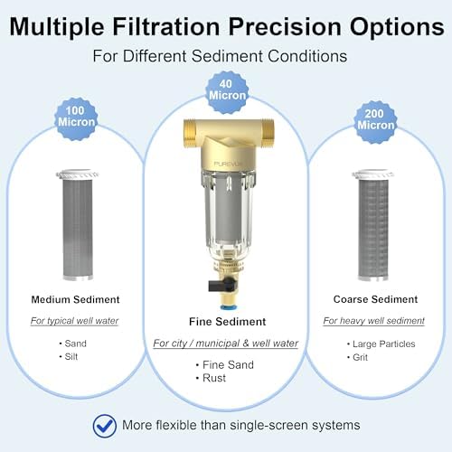 PSF1 Spin-Down Sediment Filter, Whole House Pre-Filter for Well Water & City Water, 40/100/200 Micron Reusable Stainless Steel Mesh, 1" MNPT + 3/4" FNPT & 3/4" MNPT Adapter with Bracket - Image 4