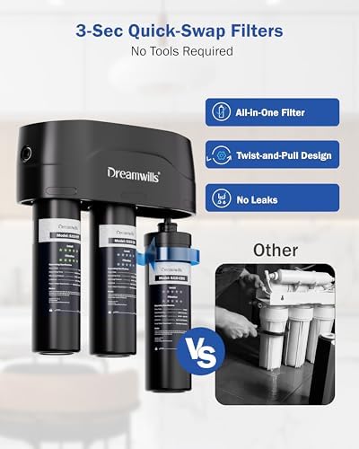 Dreamwills SJ10 8-Stage Under Sink Water Filter System, Up to 18-Months - Image 5