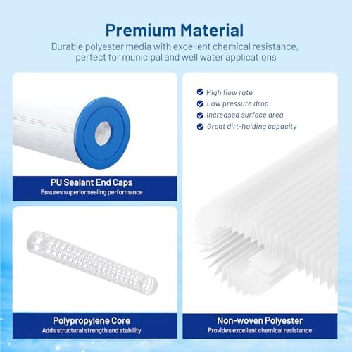 5 Micron 10" x 2.5" Pleated Sediment Well Water Filter Cartridge, 6 Pack - Image 5