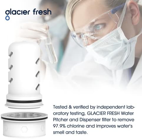 GLACIER FRESH Pitcher Filters Compatible with LifeStraw, Carbon+Ion 1+2 - Image 4