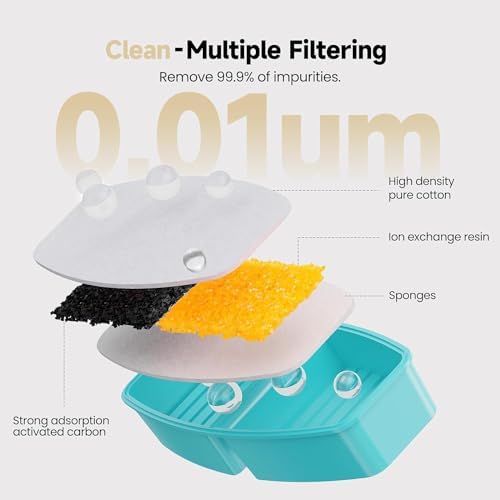 12Pcs Cat Water Fountain Filters: Pet Drinking Fountain Replacement Filter - Image 5