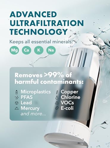 PIURIFY Compact Electric Water Filter Pitcher + Filter | NSF Tested | 50 OZ - Image 3