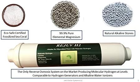 Alkaline H2 Water Filter with Minerals and Molecular Hydrogen for RO Systems. 2" x 10" Filter with Mounting Kit. Converts Any RO Systems to an Alkaline Water Ionizer. (BIOCERA AA Compatible) - Image 2