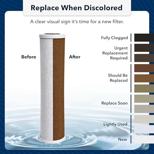 US Water Systems Carbon Water Filter, 4.5x20, 10 Micron, 4-Pack - Image 6