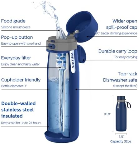 PHILIPS Filtered Water Bottle Stainless Steel Travel Keeps Cold 32oz Blue - Image 2
