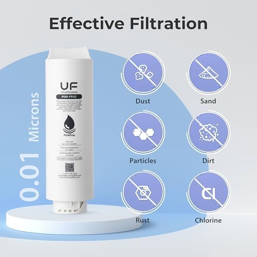 PureDrop PDR-F5-3CUW 2-Year Replacement Filter Cartridges for PDR-3CUW Ultra-Filtration Under Sink Water Filter System - Image 4