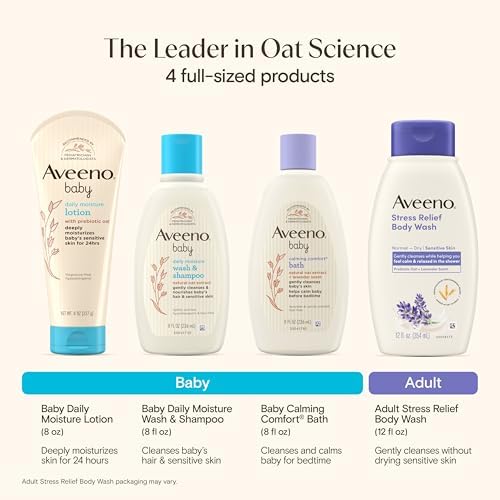 Aveeno Baby Bathtime Solutions Mommy & Me Gift Set, 4 Items - Image 3