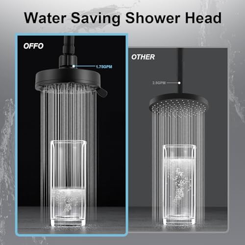 OFFO Shower Head, High Pressure Shower Head with Pause Mode, 9 Mode Fixed Showerheads for Strong Water Flow & Relaxing Shower Experience, Matte Black - Image 6