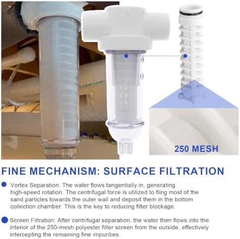 1" 250 Mesh Spin-Down Replacement Filter Screen for Rusco Sediment Filter - Image 6