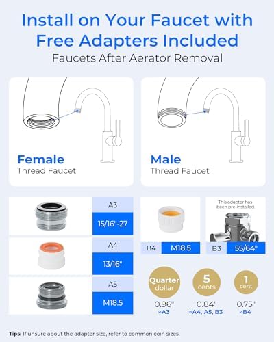 Waterdrop CTF-07 Ultra Filtration Water Filter for Sink Faucet - Image 4