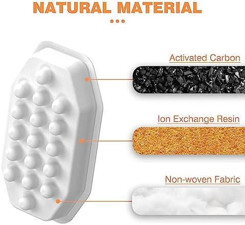 Rellaty Official Cat Water Fountain Filters Replacement & Pre-Filter Sponge - Image 4
