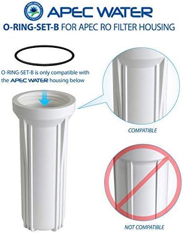 APEC Water Systems Replacement O-Ring for ROES-50 3.5" OD Reverse Osmosis Water Filter Housings with Lubricant (O-Ring-Combo-B) - Image 2