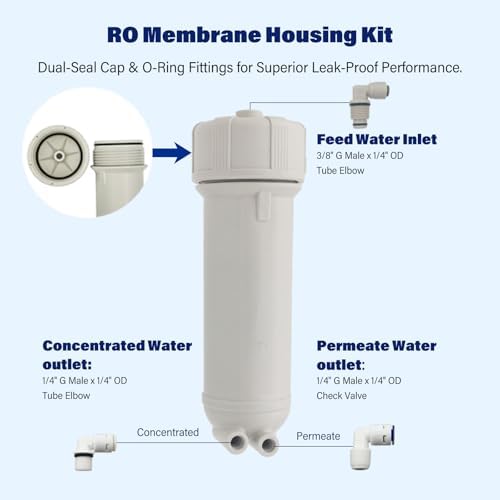 400 GPD RO Membrane with Reverse Osmosis Membrane Housing Set, Reverse Osmosis Filter Replacement Kit, RO Membrane Housing Set for DIY RO Water System & Maple Syrup Reverse Osmosis System - Image 4