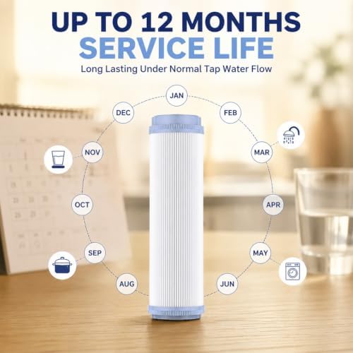 3-Pack 15-Inch Plain End UF Ultrafiltration Membrane Replacement Cartridge, for Whole House, Kitchen & Commercial Water Purification Systems - Image 5