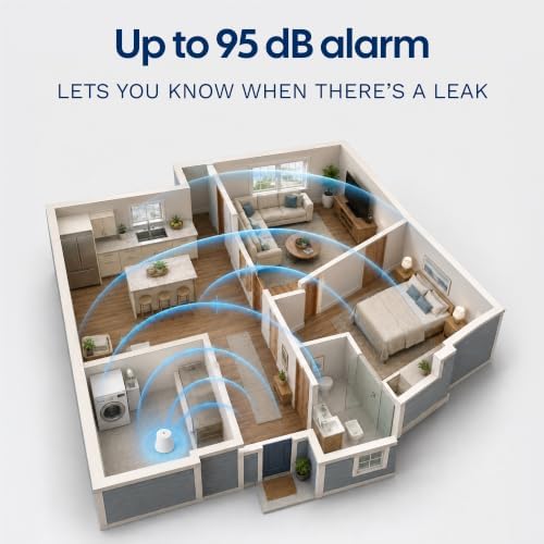 Flood Buzz Water Leak Alarms for Homes & Businesses, Small Model - 12-Pack - Image 5
