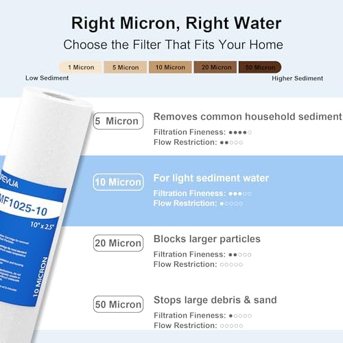 10 Micron 10" x 2.5" Sediment Water Filter Cartridge, 6-Pack - Image 7