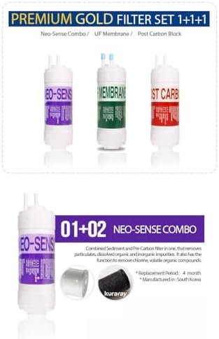 Water Replacement Filter SET for Cuckoo CPFS-12M0803 CPFS-MN031 CP-MN031 CP-MN031BK CP-MN031US CPFS-MN031US CP-M011 CP-M011B CP-M011L CP-M011P CP-M011W CP-M021 CP-M021B CP-M021L for Cookoo - Image 2