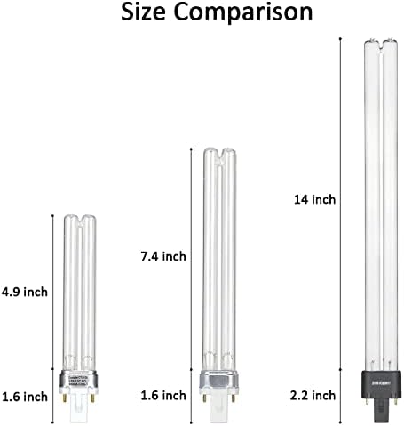 Coospider 18W HAVC UV Light Bulb,Replacement Sanitizer UVC Bulb for AC System, G23 2 Pin UVC Bulb for AC Duct.110v - Image 2
