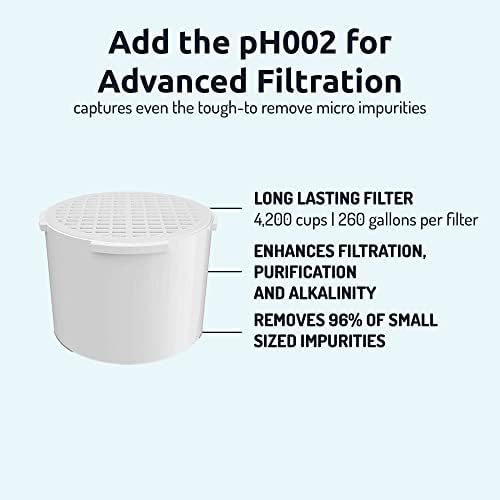 Invigorated Water pH Recharge Glass Countertop Purifier - Large Alkaline Water Pitcher + PH001 3-Pack Alkaline Water Filter - Plus 3pack PH002 UF Membrane Filter Bundle - Image 6