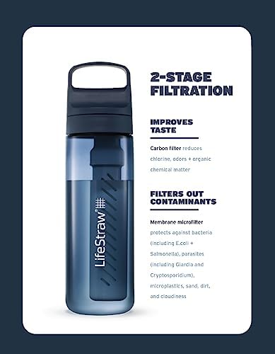LifeStraw Go Series – BPA-Free Water Filter Bottle for Travel and Everyday use removes Bacteria, parasites and microplastics, Improves Taste, 22oz Laguna Teal - Image 2
