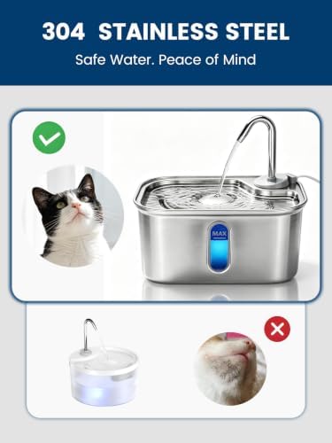Cat Water Fountain Stainless Steel for Cats Indoor 2.5L 85oz by BPA-Free SUS304, Effective 6-Layer Filter Cat Fountain for Drinking 15dB Ultra Quiet Metal Pet Water Fountain (Fountain+1 Filter) - Image 2