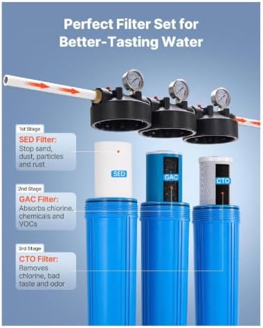 3-Stage Whole House Water Filtration System – Sediment, Chlorine & Odor Reduction - Image 5