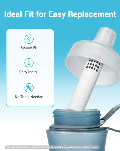 AQUA CREST Water Bottle Filter Replacement for Brita® BB02 - Image 5