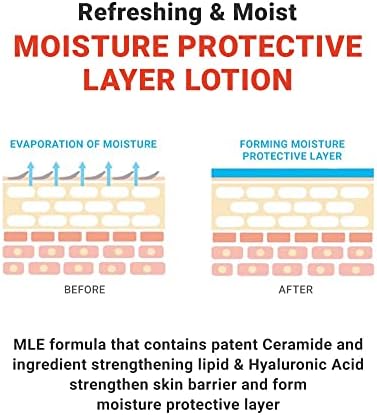 ATOPALM MLE Lotion 2-Pack, 10.1 fl oz x 2ea (300ml x 2ea) - Image 5