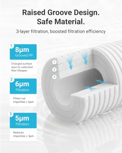 AQUA CREST AP810 Whole House Water Filter for 3M® Aqua-Pure AP810, 5 Micron - Image 3